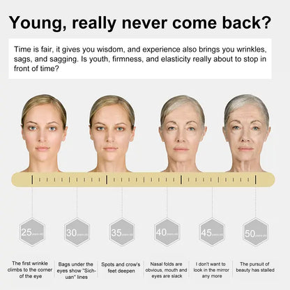 Peptide Anti-Wrinkle Firming Face Serum