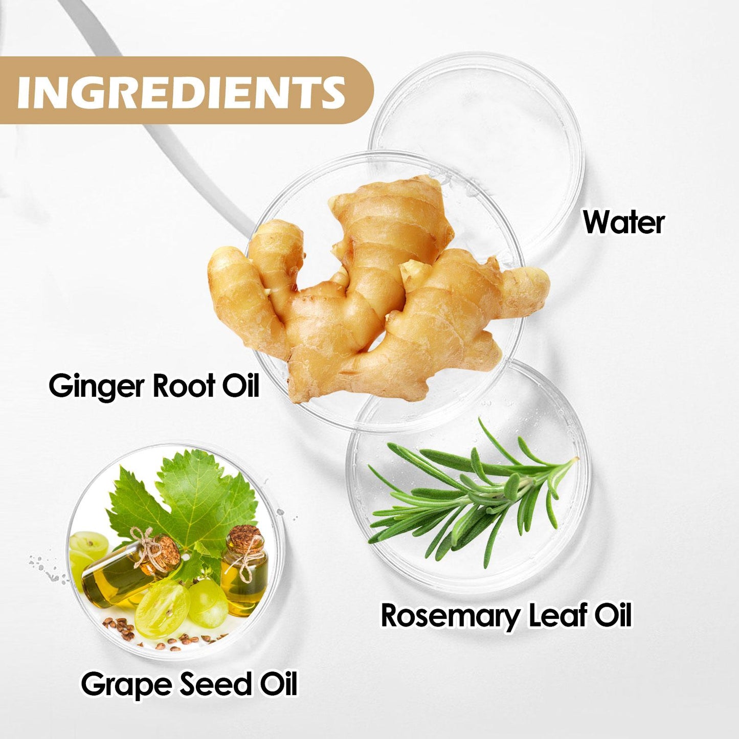 Beard Care Oil - Growth Serum For Men Hair